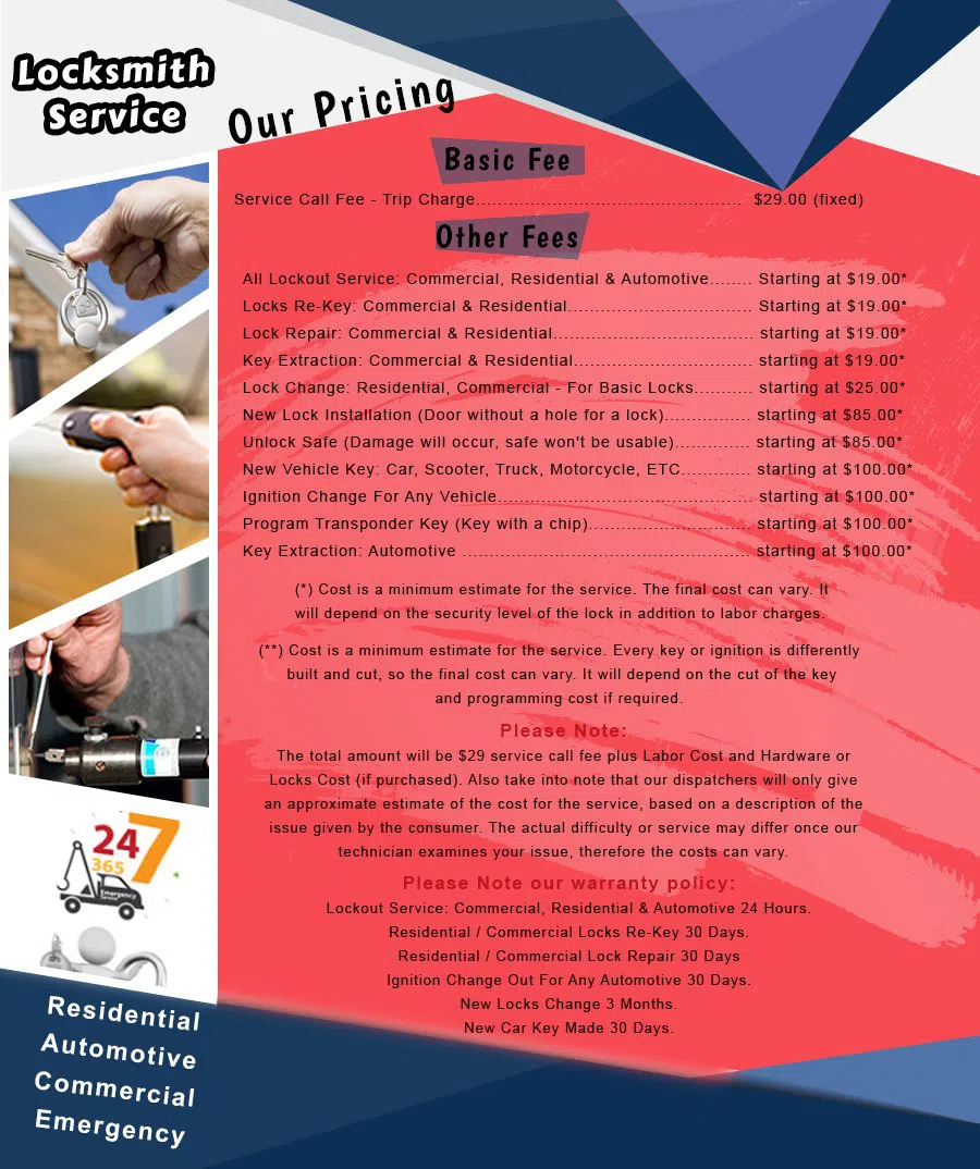 Wyncote Locksmith Store, Wyncote, PA 215-337-3982